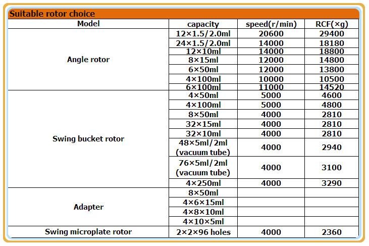 optional rotor_副本.jpg