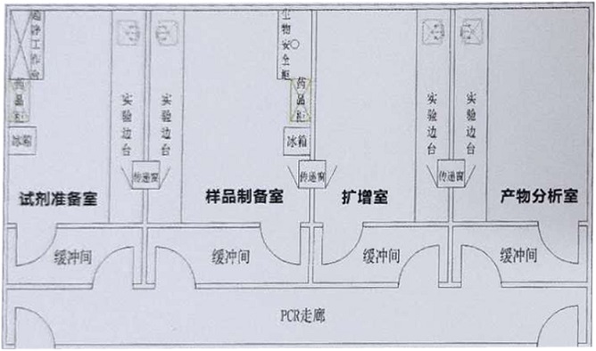 PCR實(shí)驗(yàn)室平面圖