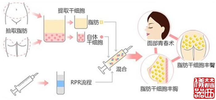 赫西儀器PRP美容離心機(jī).jpg